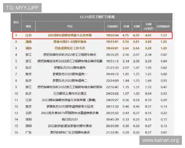 凯发旗舰厅全站登录不了引发玩家热议平台技术故障频发影响用户体验